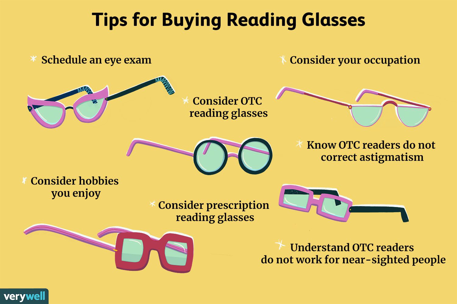 astigmatism glasses