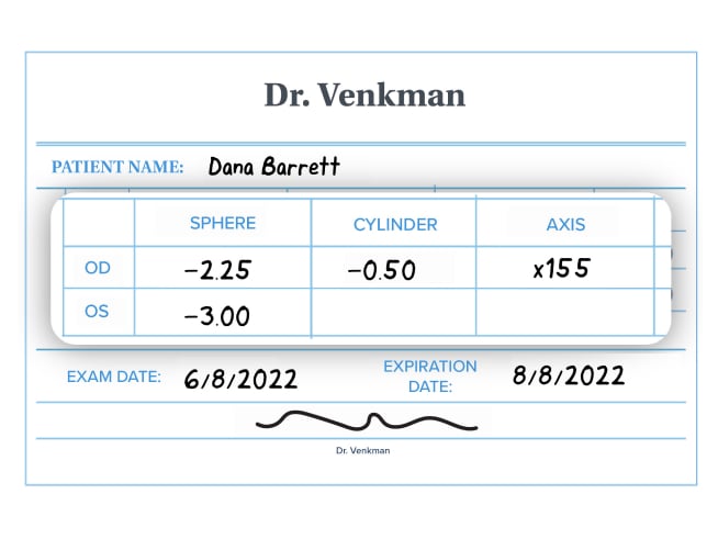 astigmatism glasses prescription