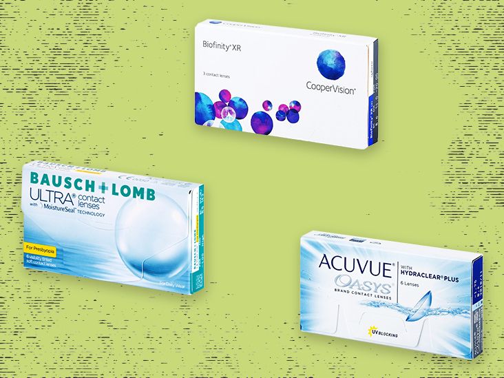 contact lenses without a prescription