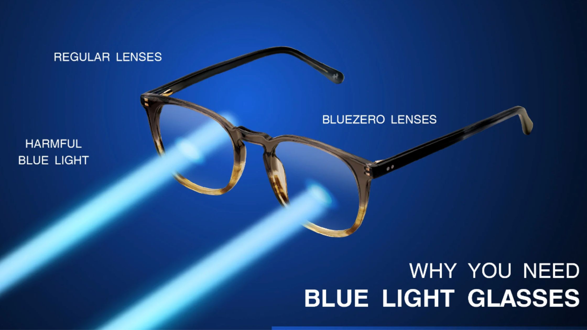 eyeglasses without prescription lenses