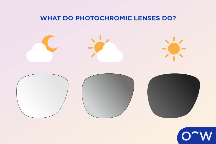 photochromic progressive lenses