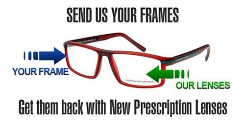 online eyewear purchase