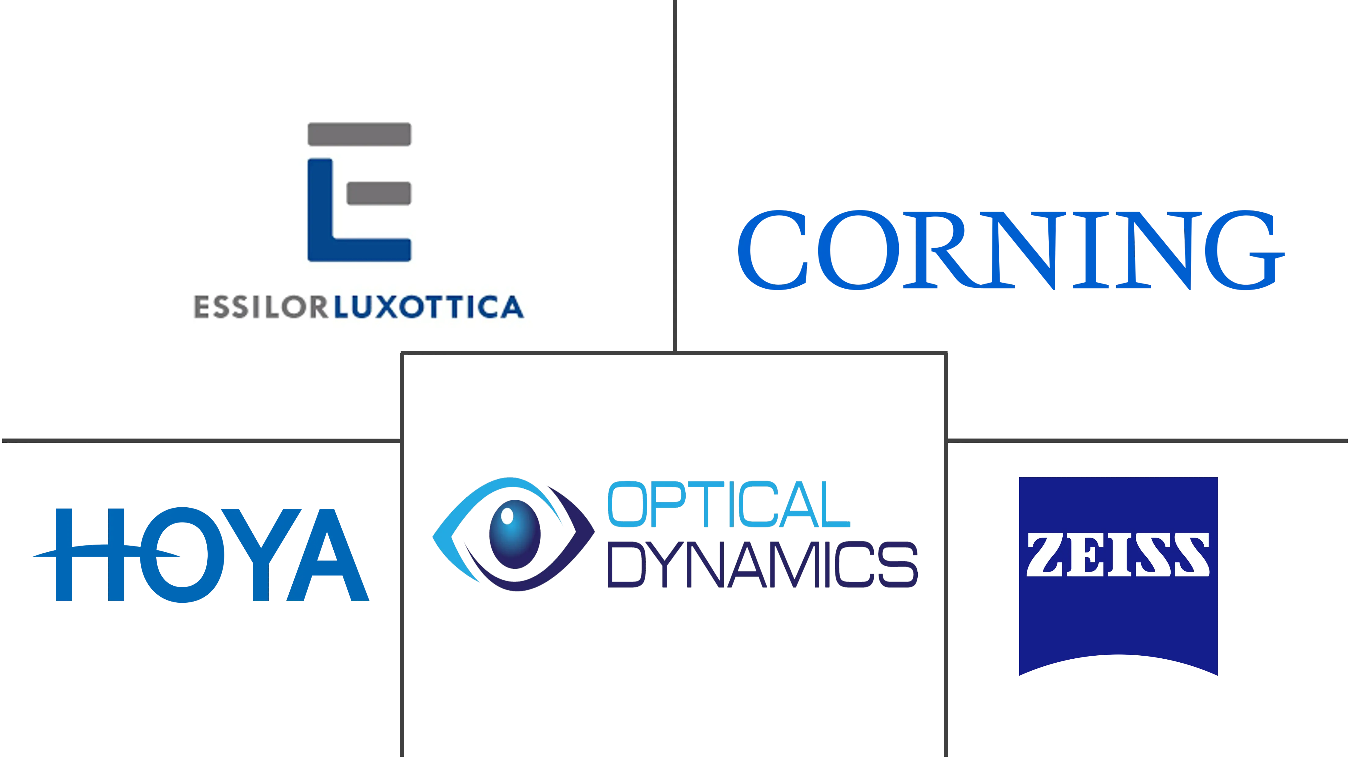 photochromic progressive lenses