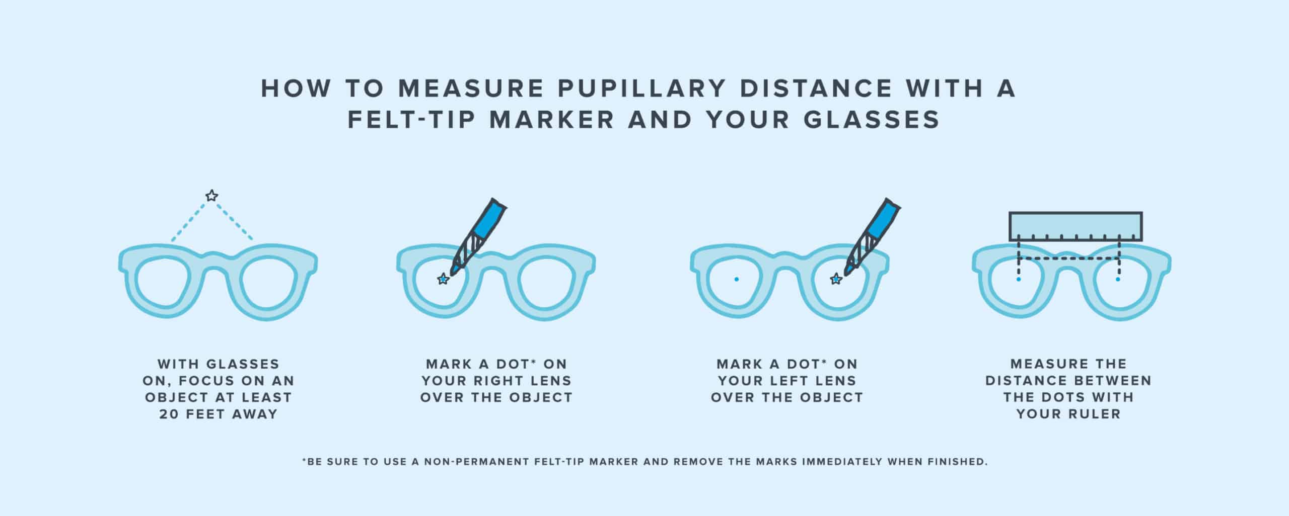 online prescription eyeglasses retailers