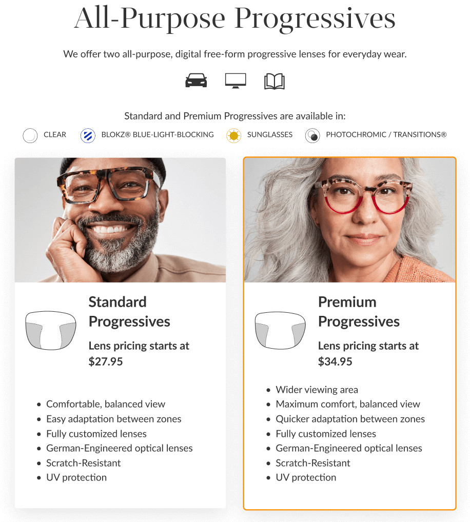 progressive lenses