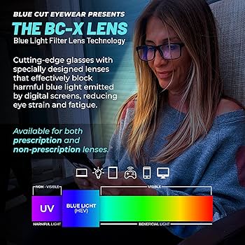 Anti-Fatigue Lenses