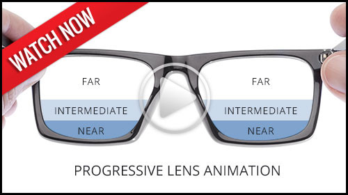 eyeglass prescription and corrective lenses