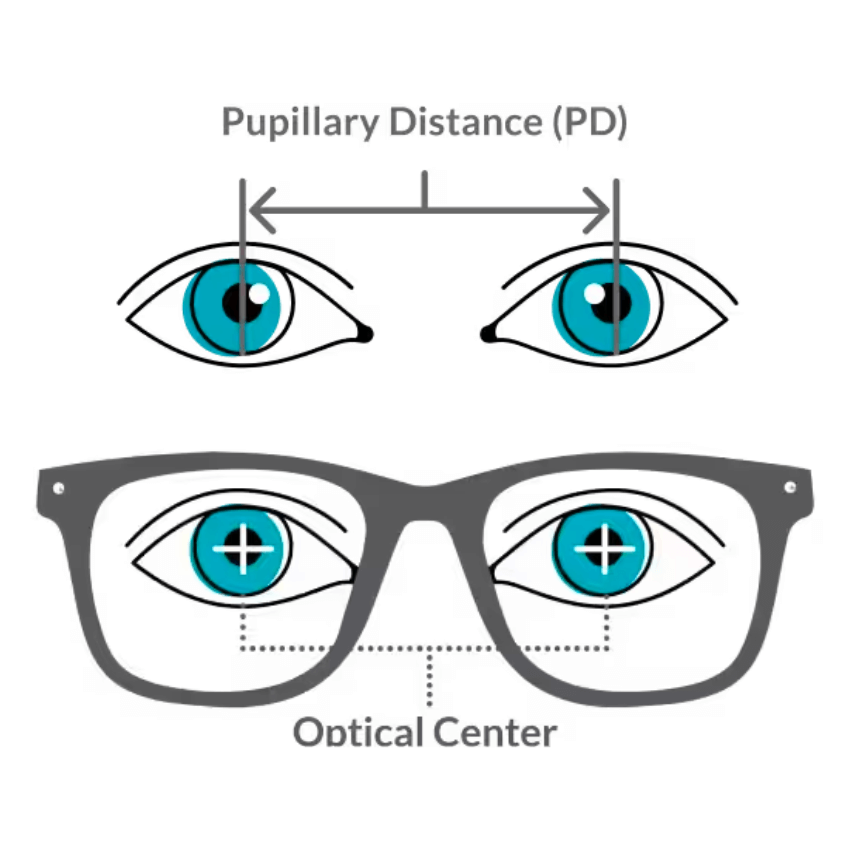 frames on glasses