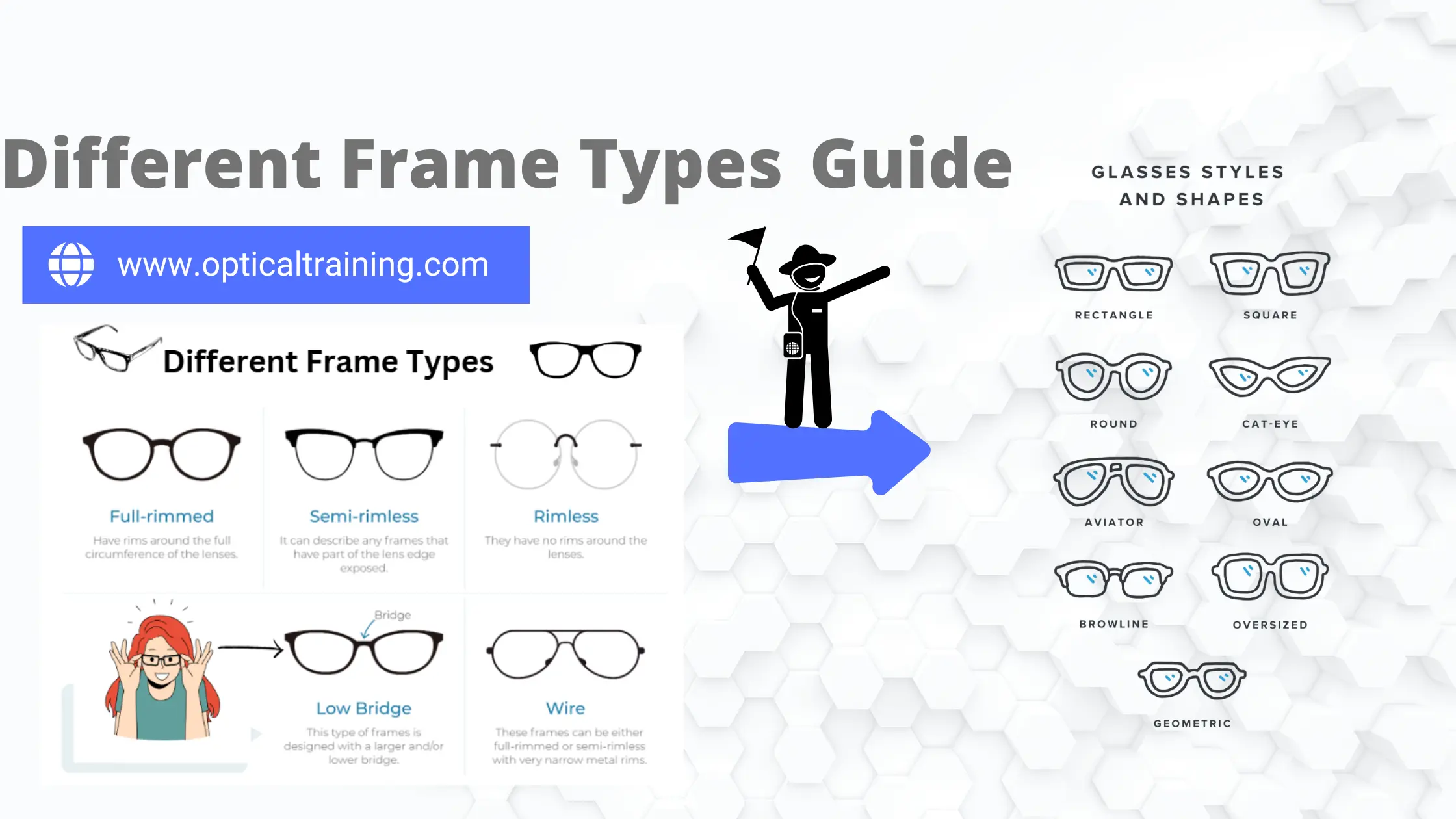 frames on glasses