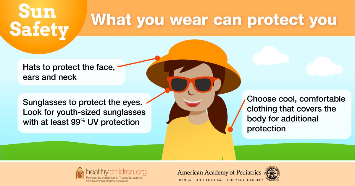 children's sunglasses and eye health