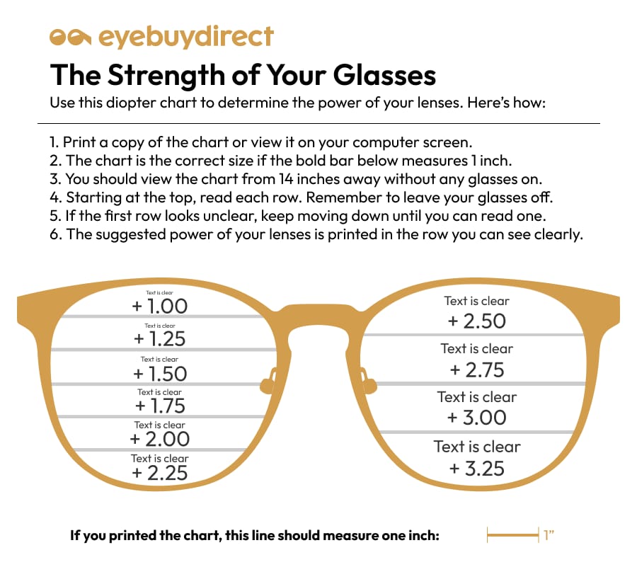 spectacle frames online