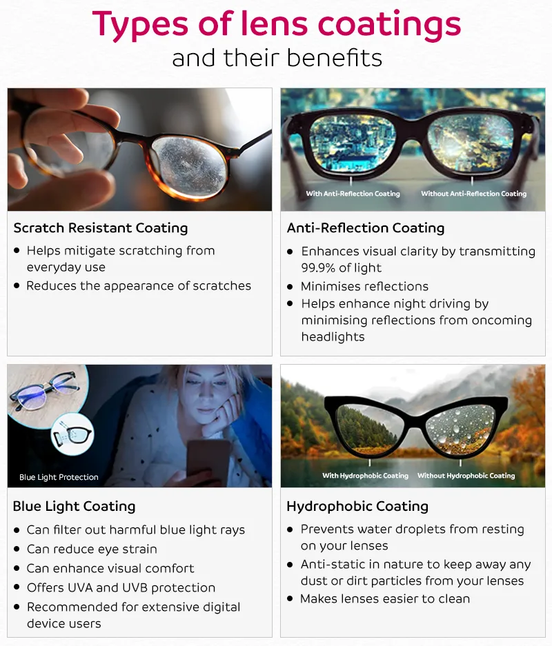 online spectacle purchases