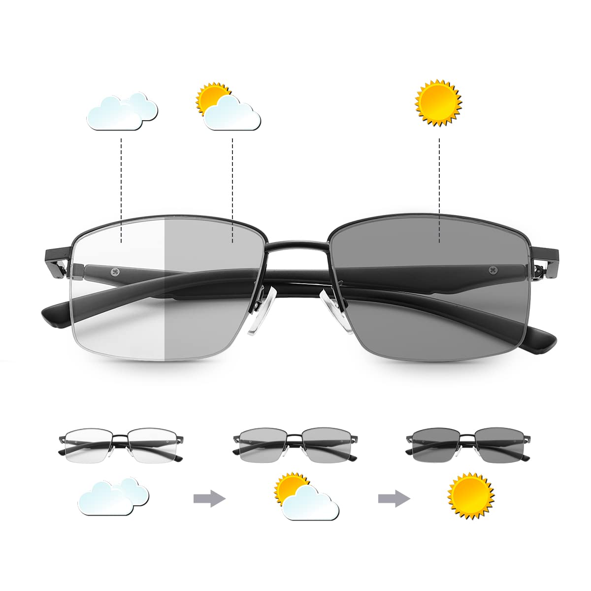 shaded reading glasses